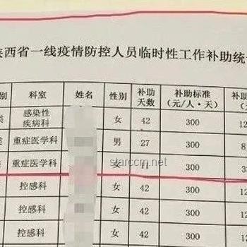财政部案例研究：北京市2023年退休人员基本养老金适当提高